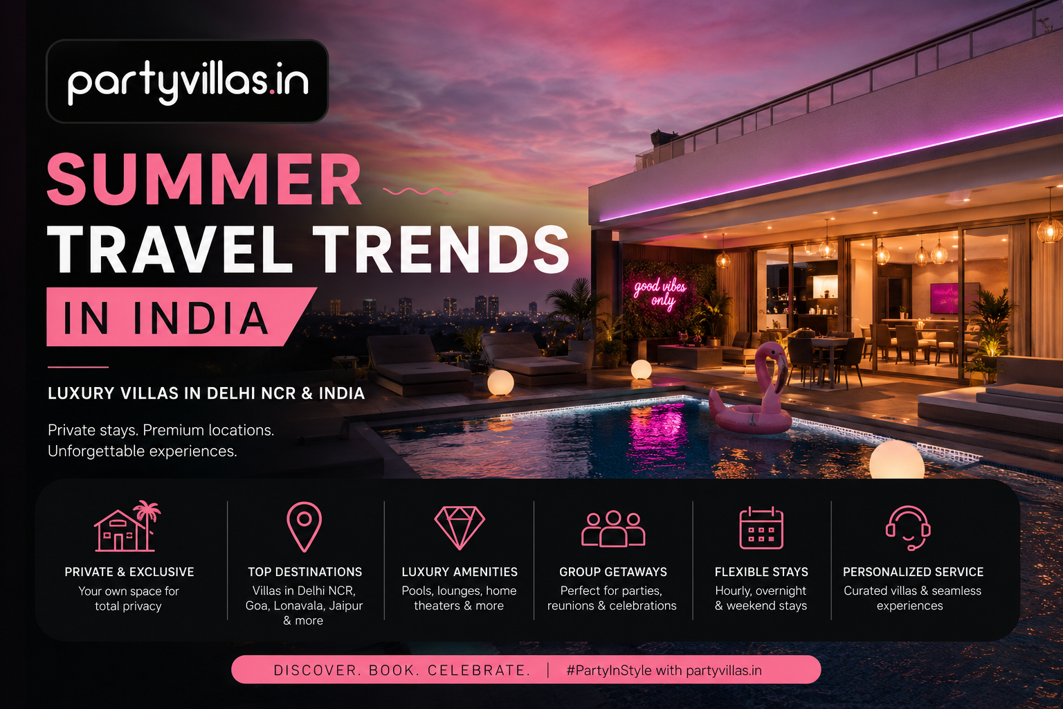 Summer Travel Trends in India | Luxury Villas in Delhi NCR & India